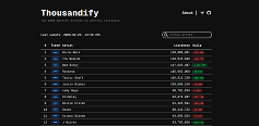 /assets/thousandify.DdAkKNAU.png